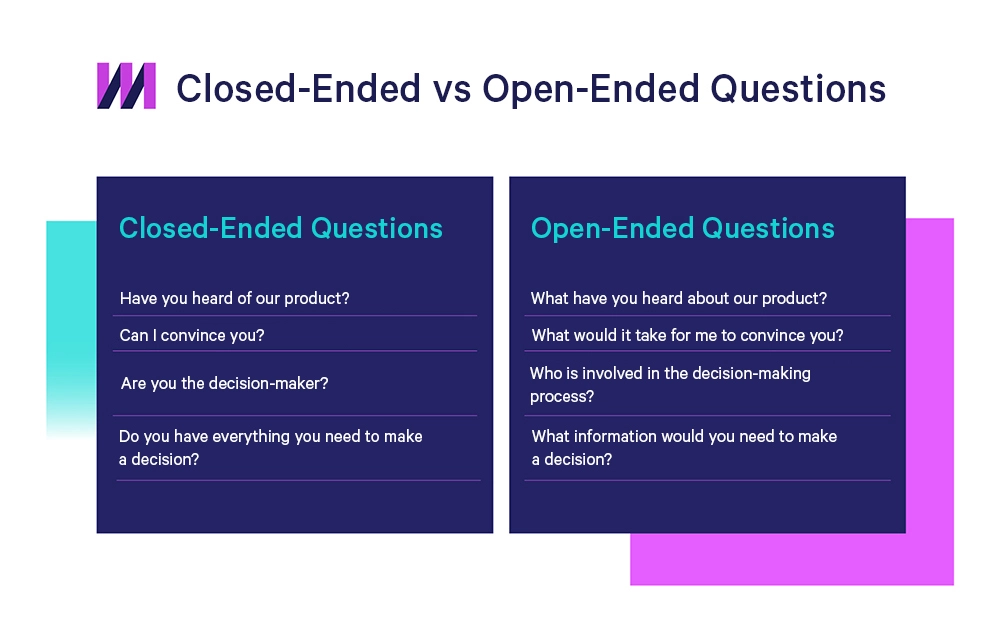 55 Sales Prospecting Questions to Get Your Prospects Talking Mixmax